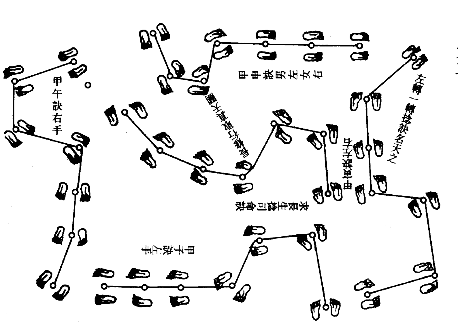 〔圖〕