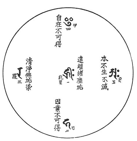 〔圖〕