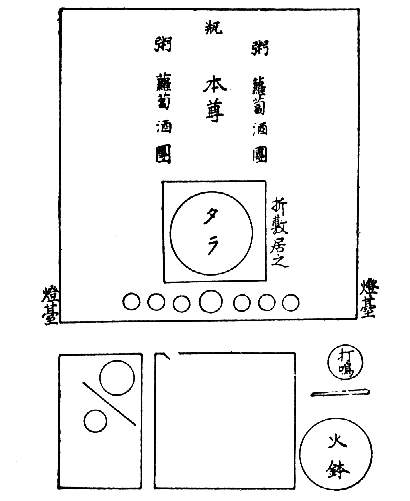 〔圖〕
