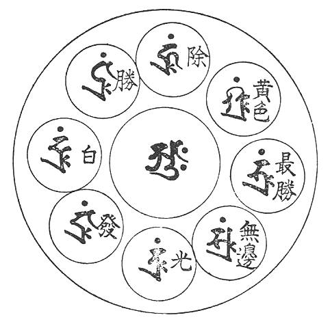 〔圖〕