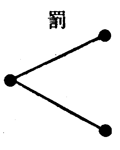〔圖〕