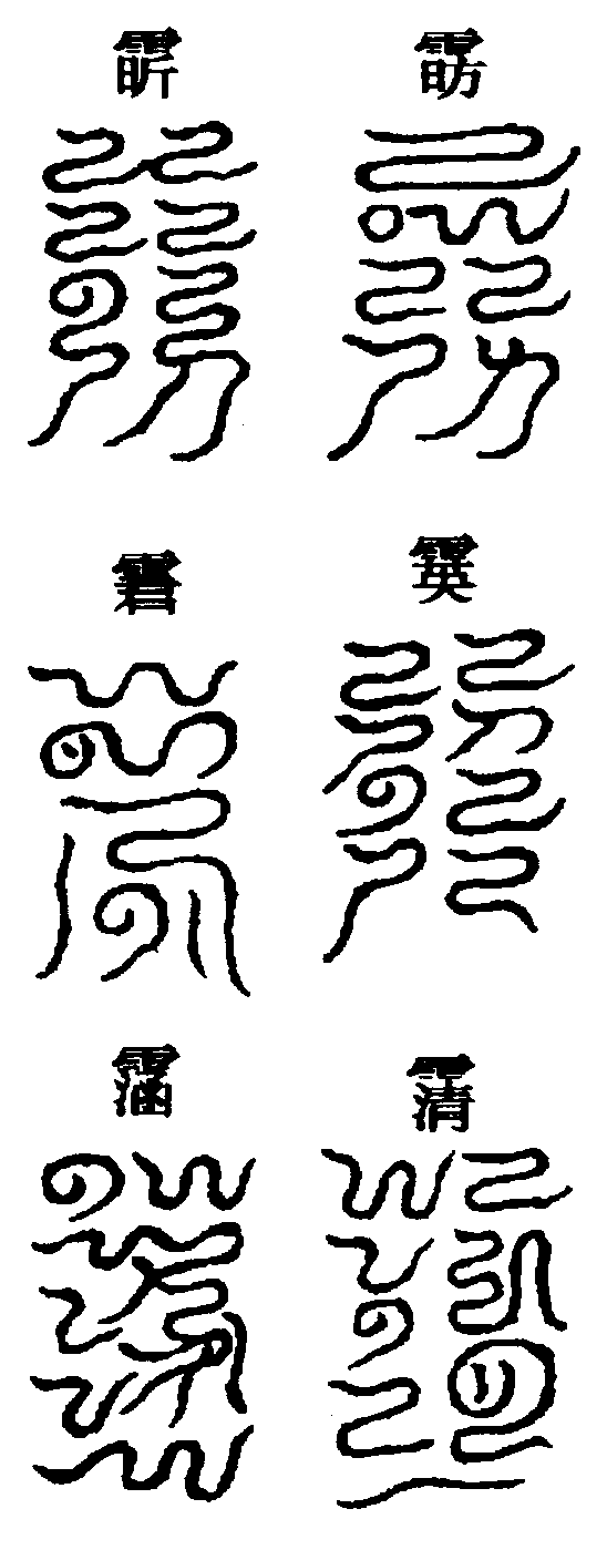 〔圖〕