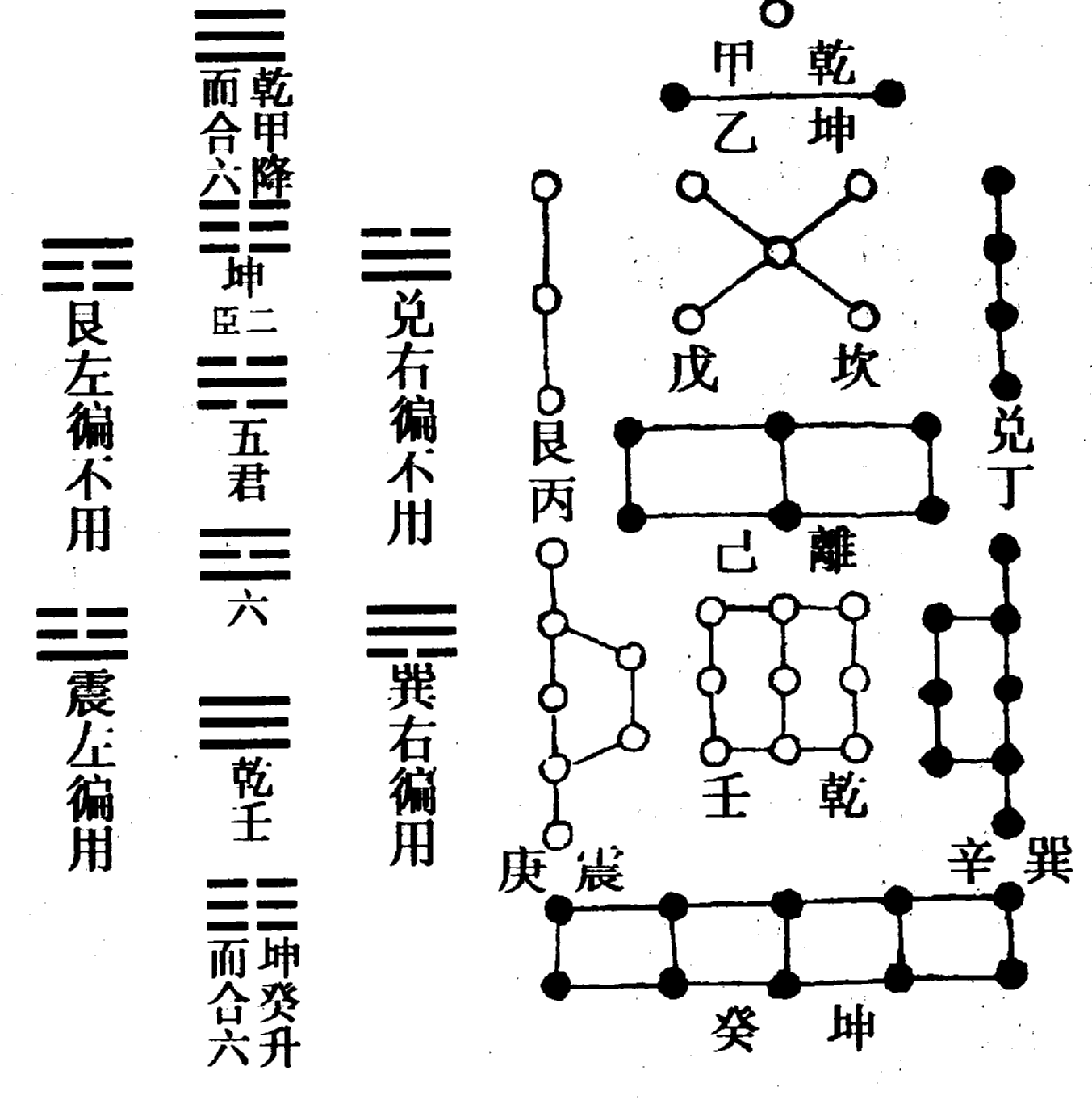 〔圖〕
