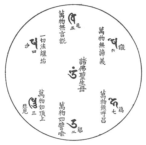 〔圖〕