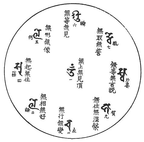 〔圖〕