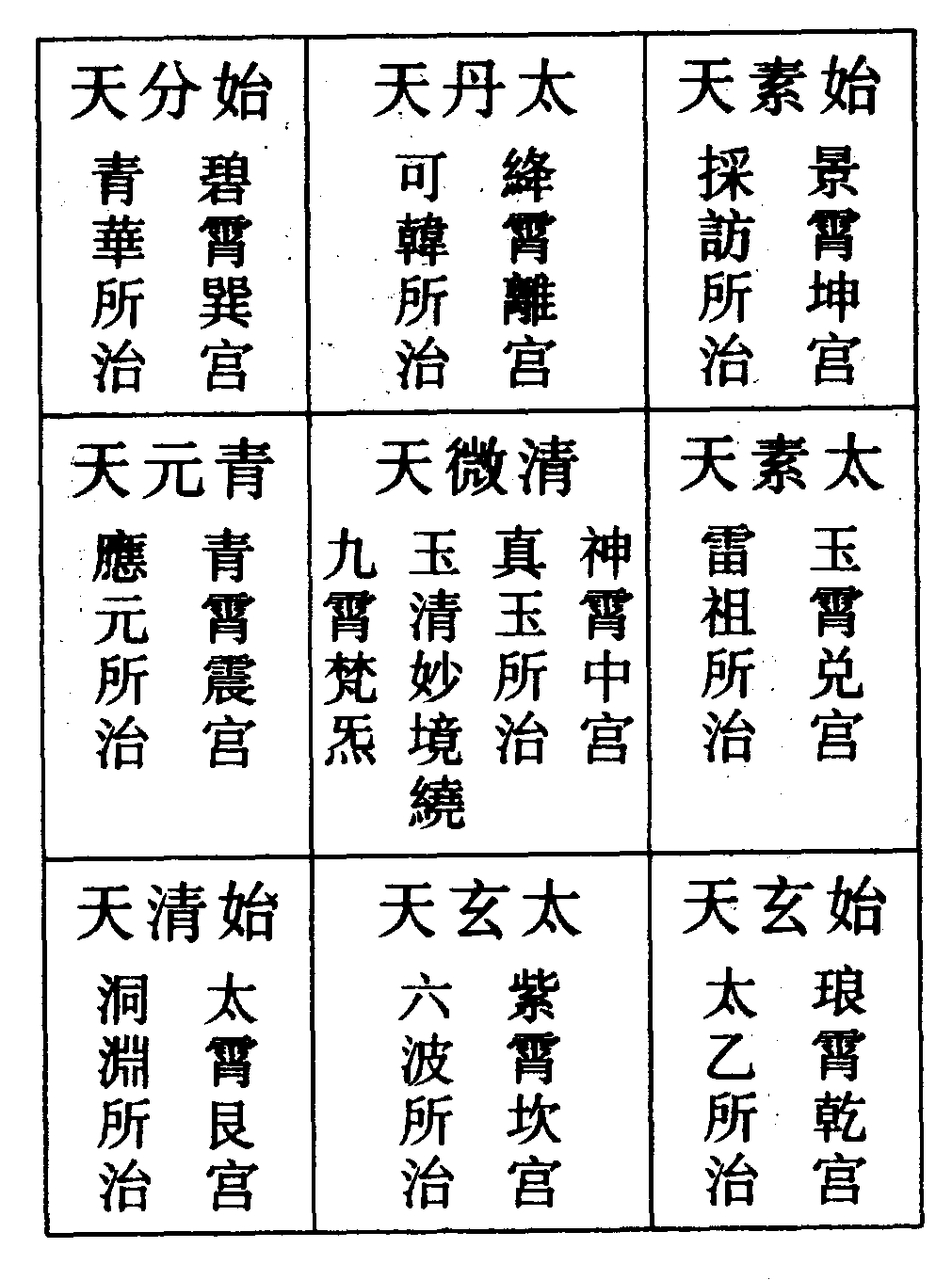 〔圖〕