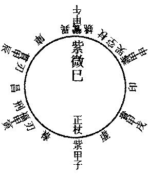 〔圖〕