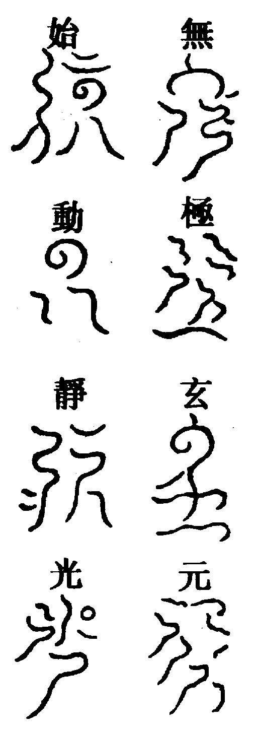 〔圖〕