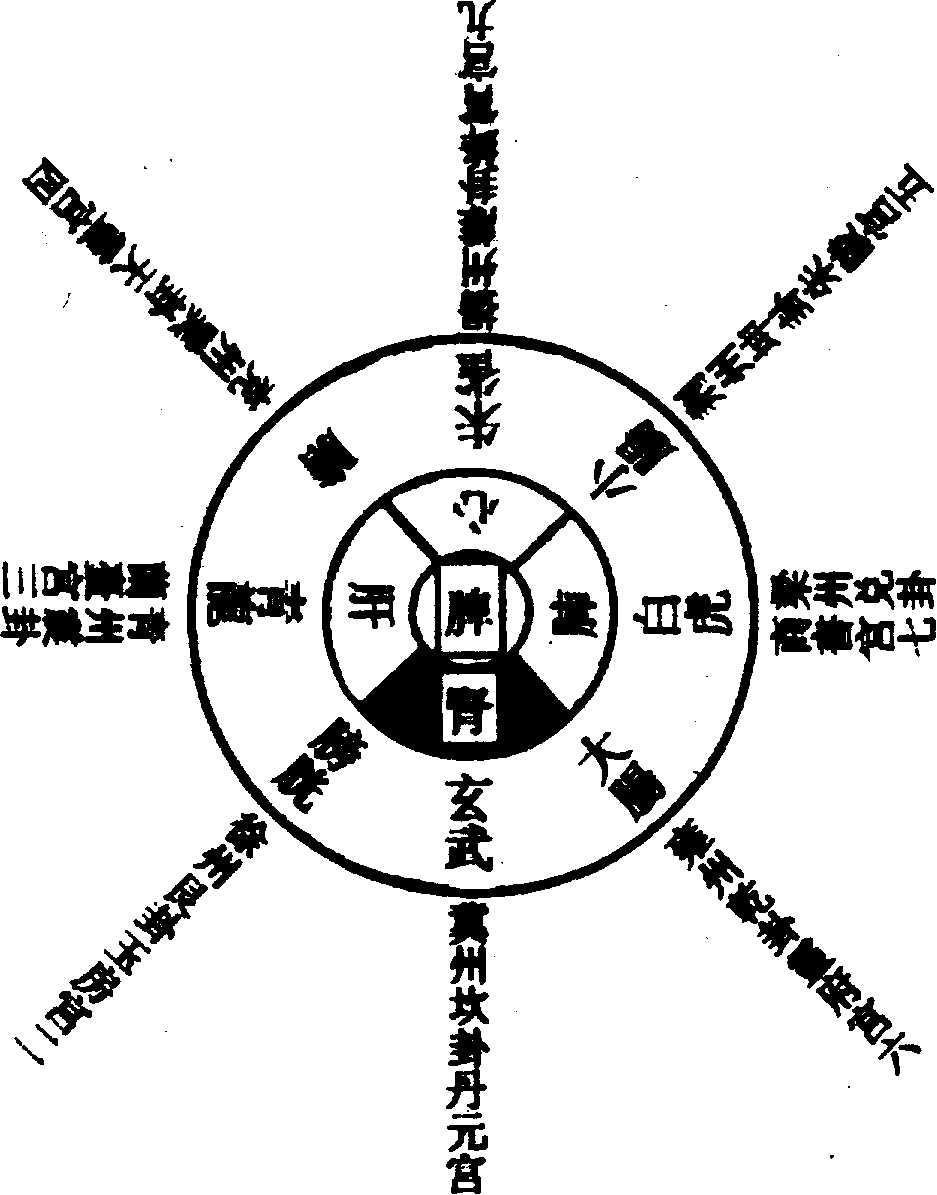 〔圖〕