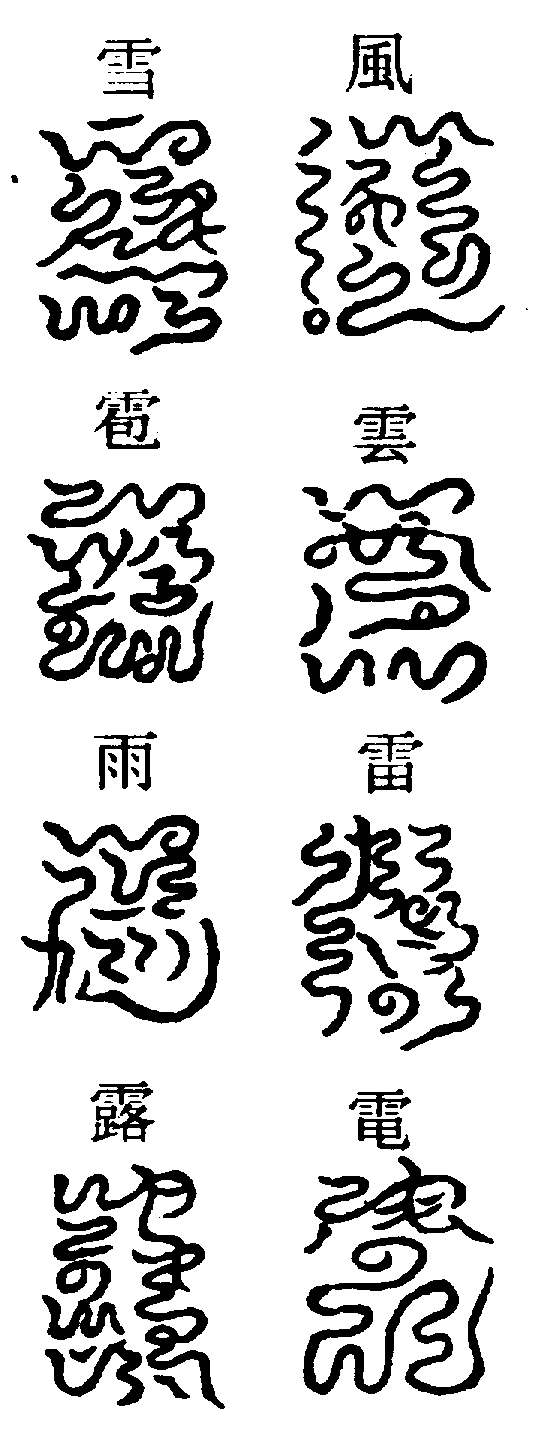 〔圖〕