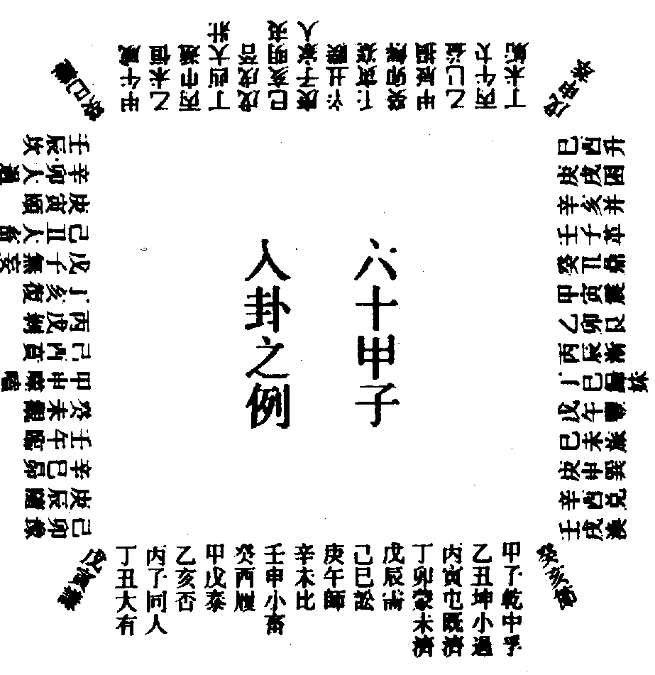 〔圖〕