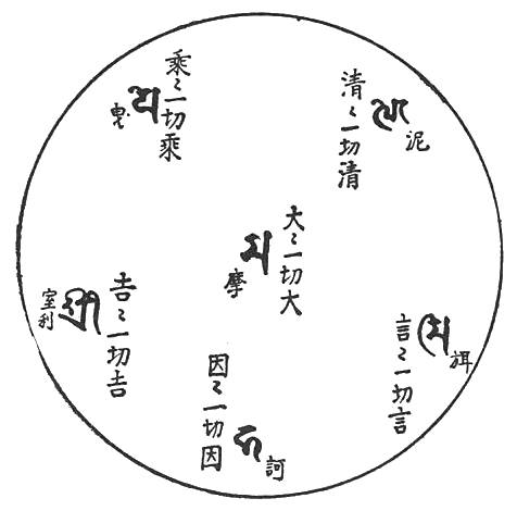〔圖〕