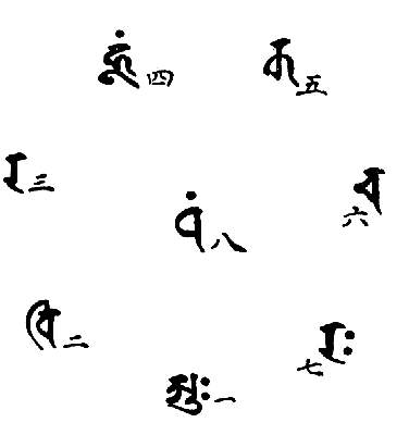 〔圖〕