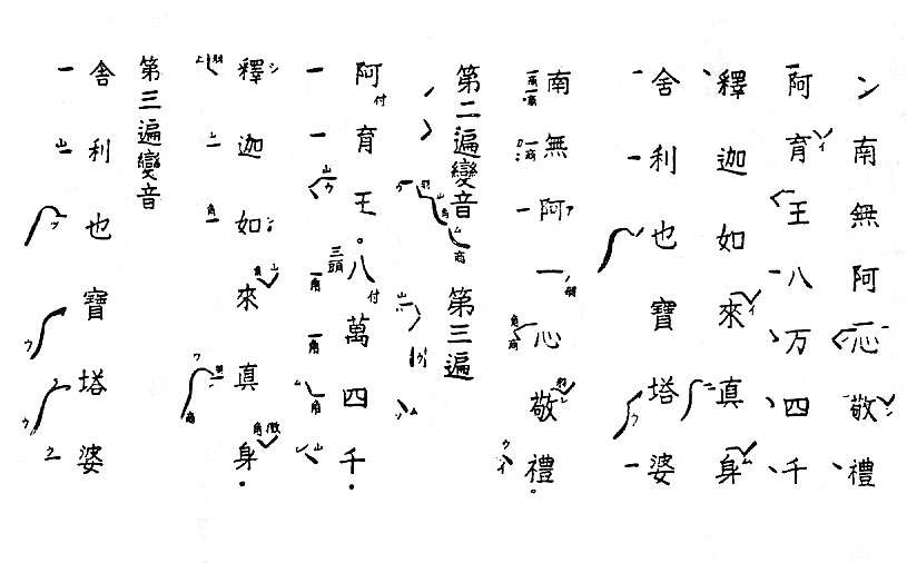 〔圖〕