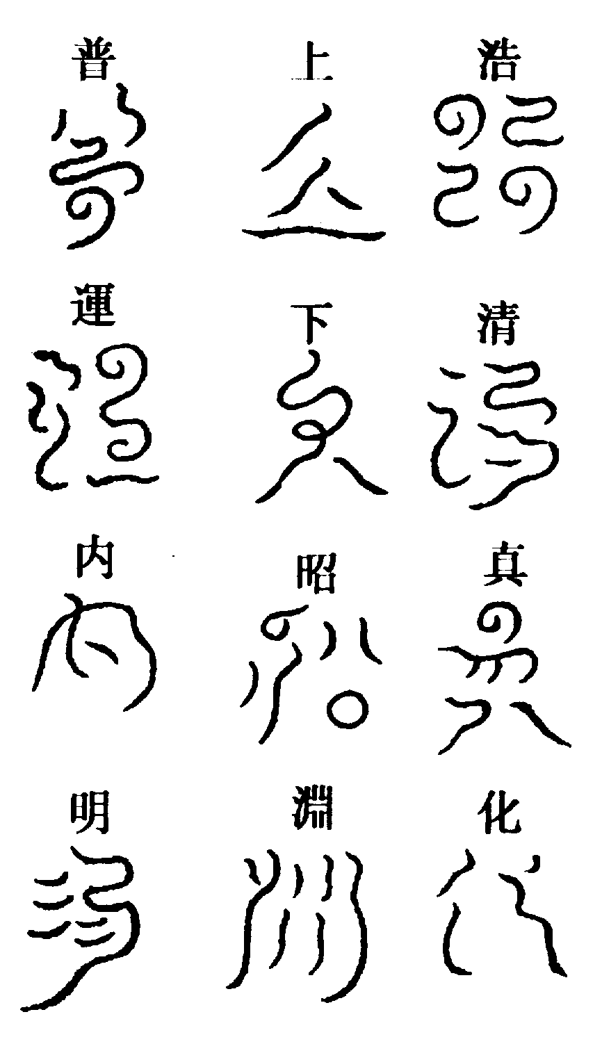 〔圖〕