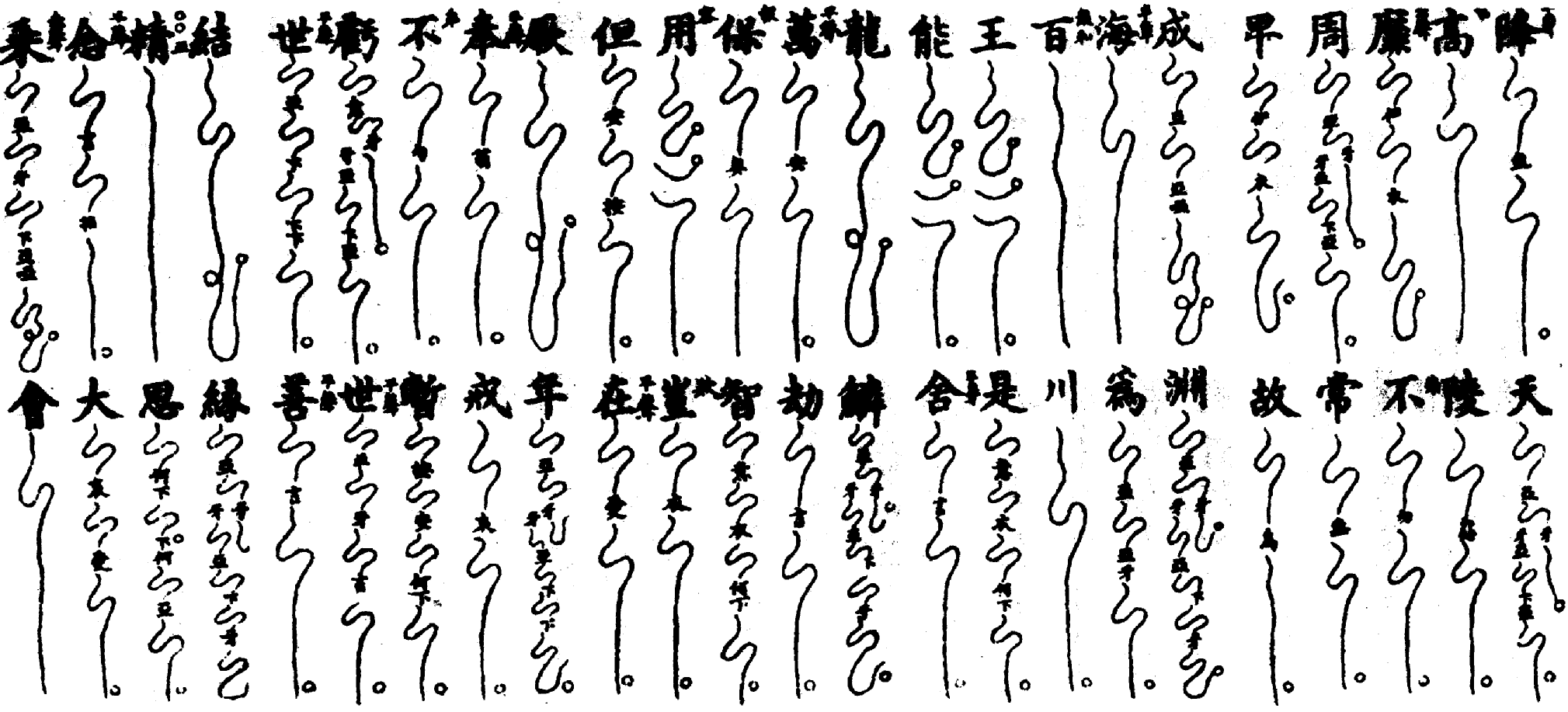 〔圖〕