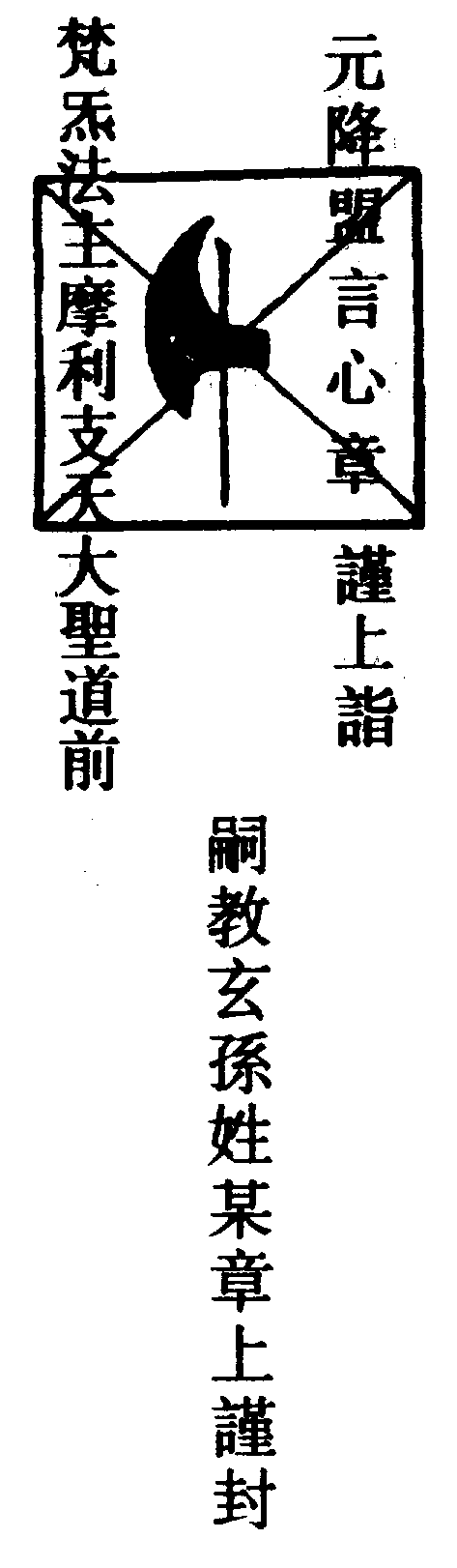 〔圖〕