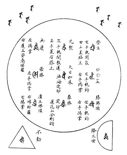 〔圖〕