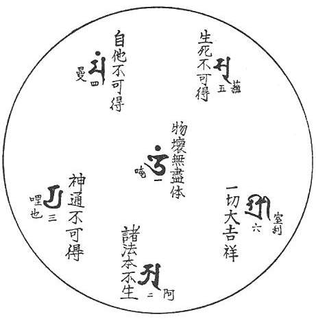〔圖〕