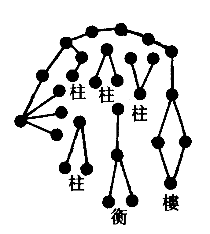 〔圖〕