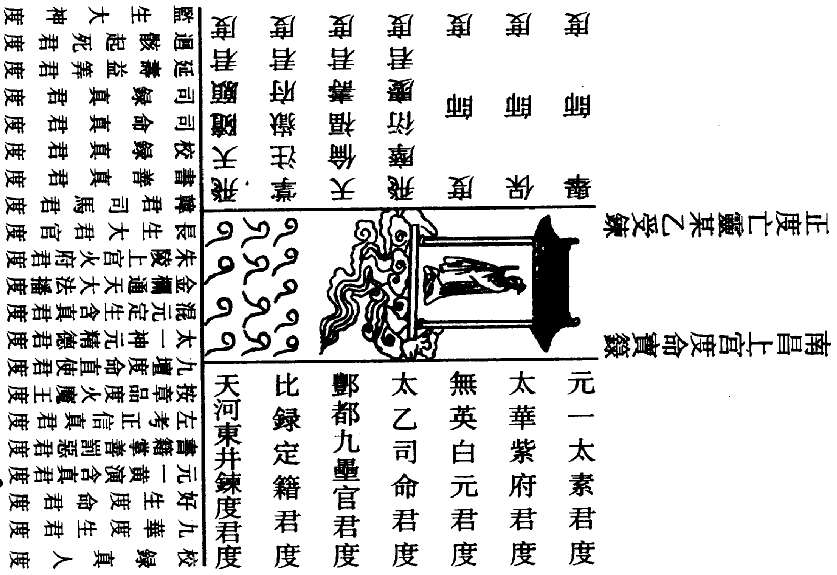 〔圖〕