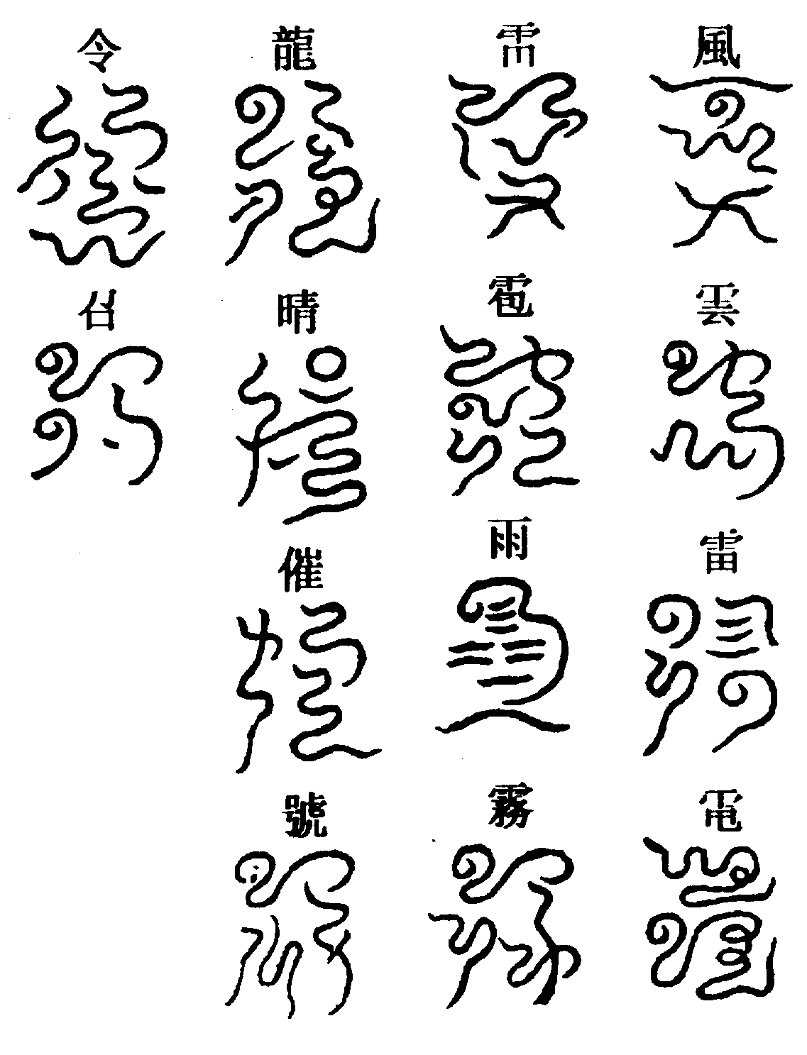 〔圖〕