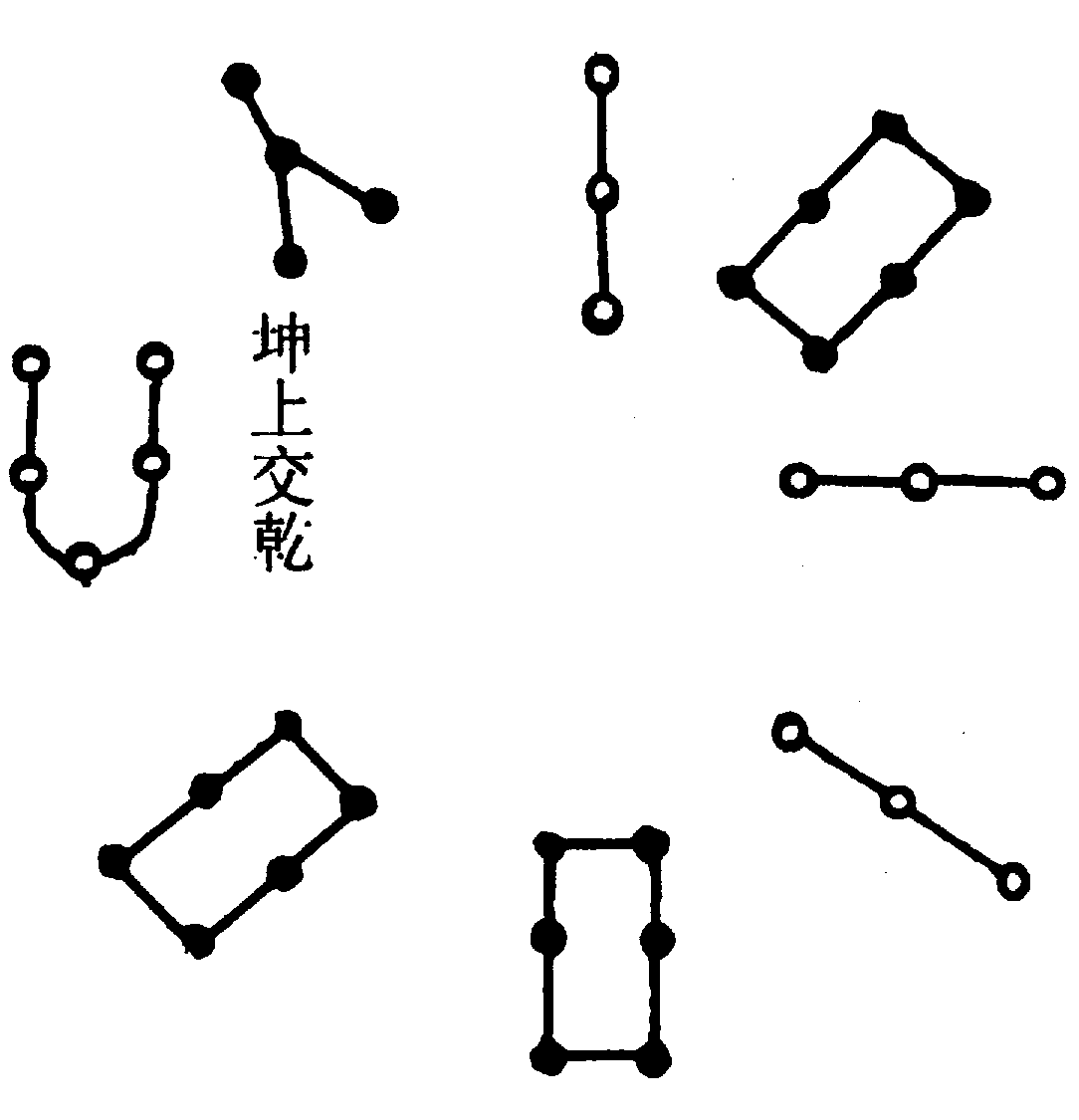 〔圖〕