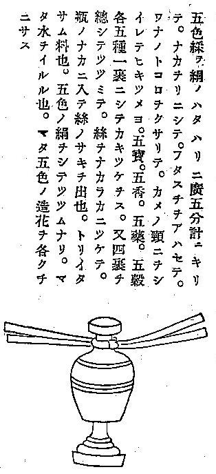 〔圖〕