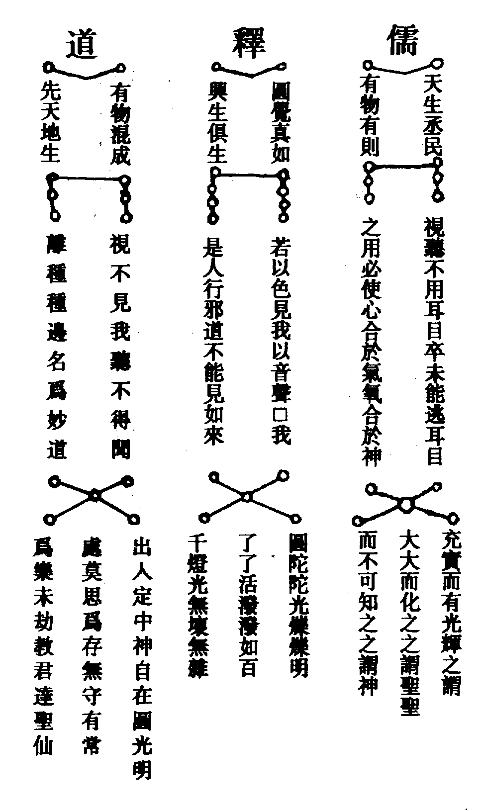 〔圖〕