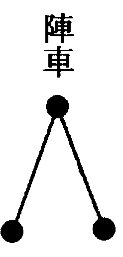 〔圖〕
