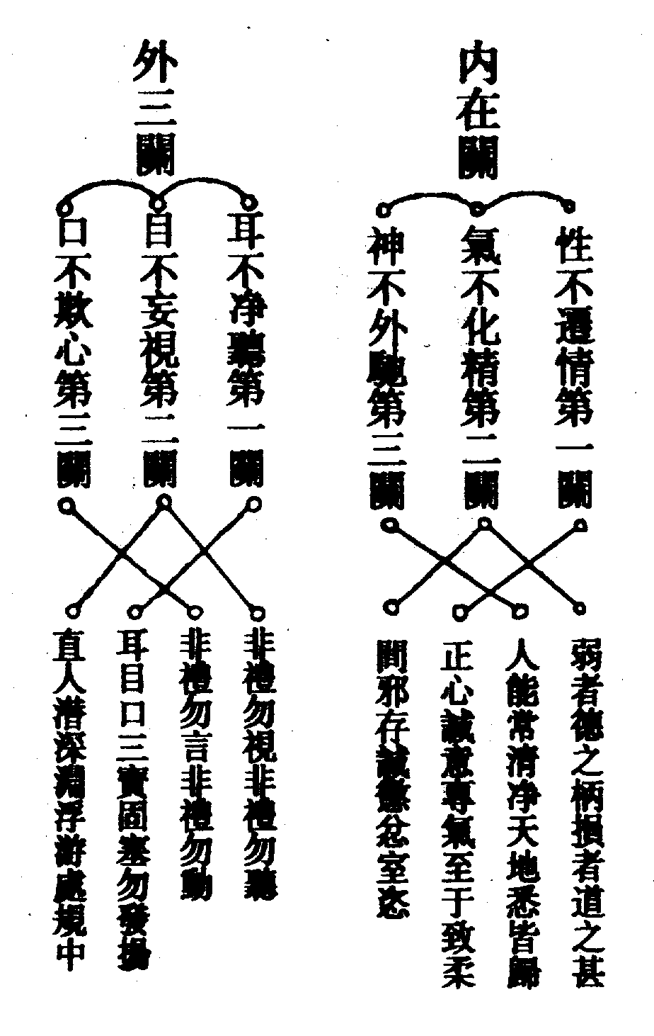 〔圖〕