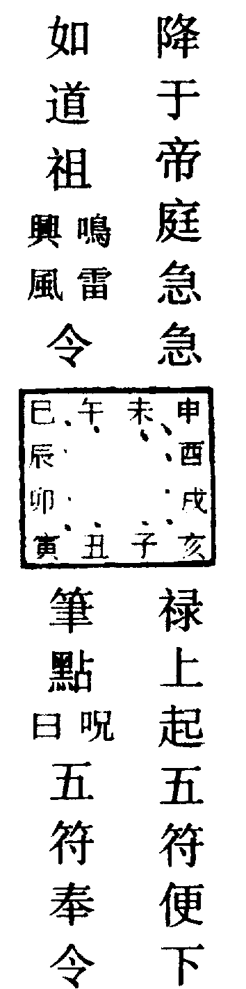 〔圖〕