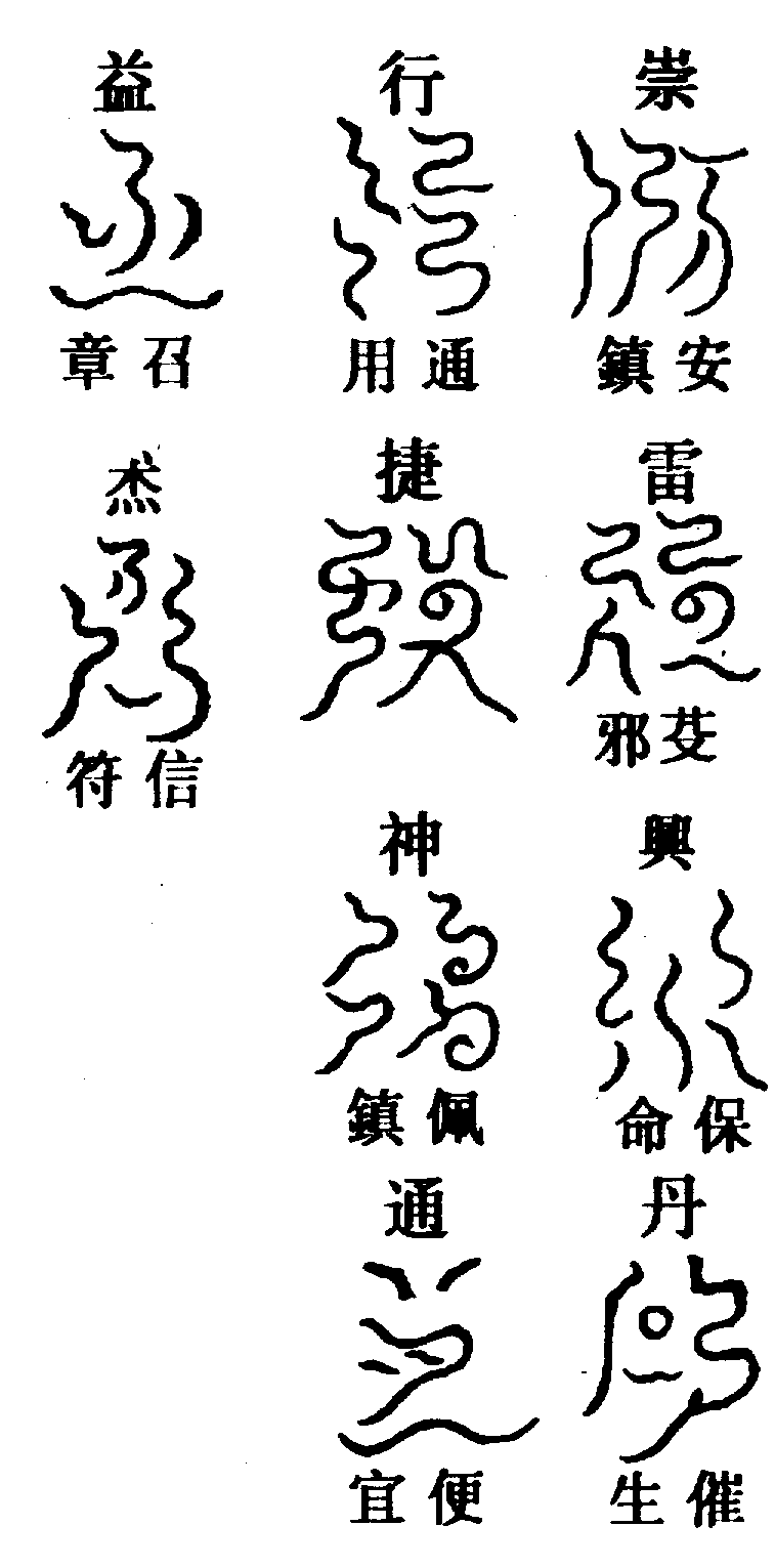 〔圖〕
