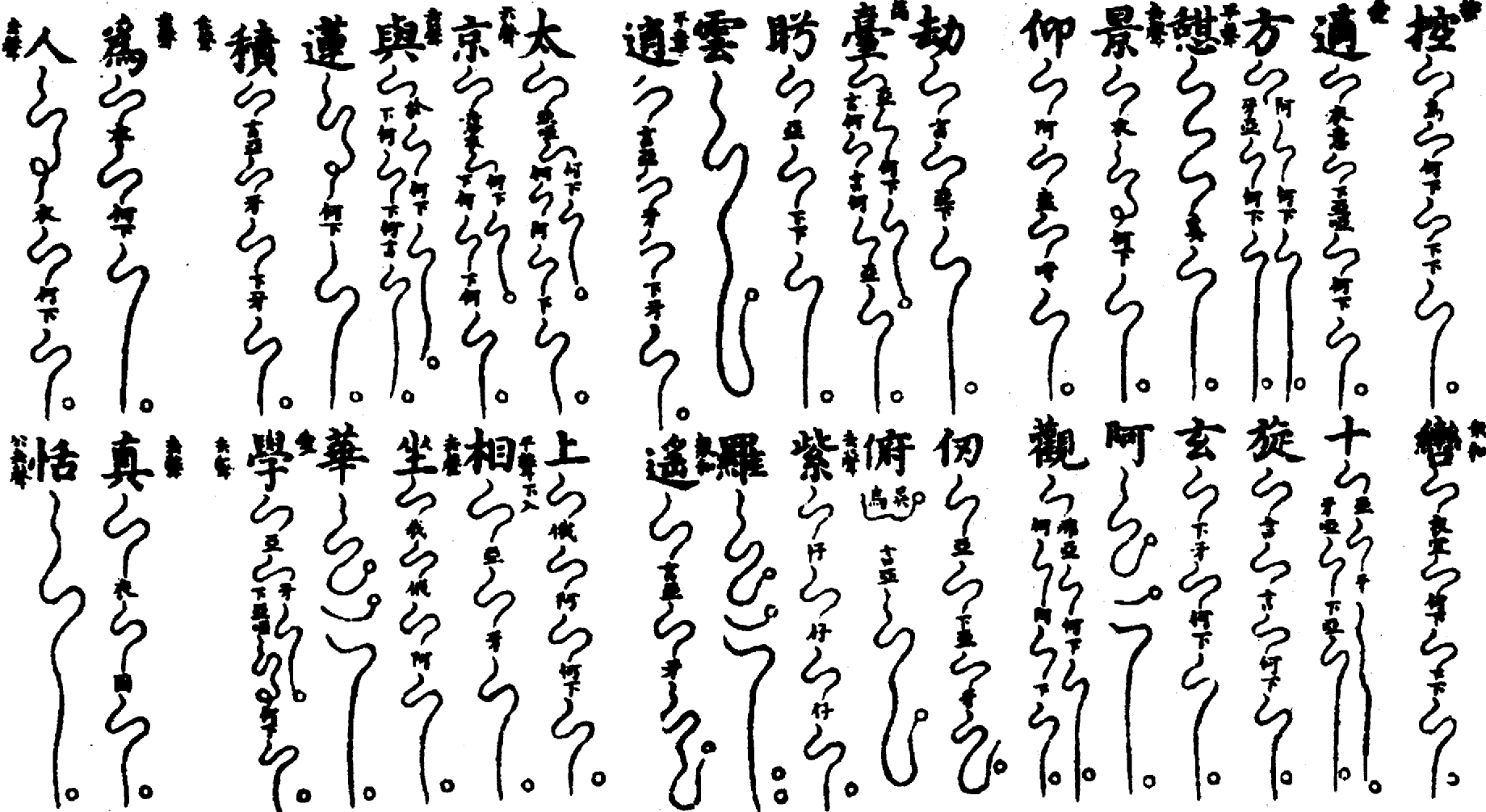 〔圖〕
