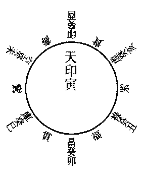 〔圖〕
