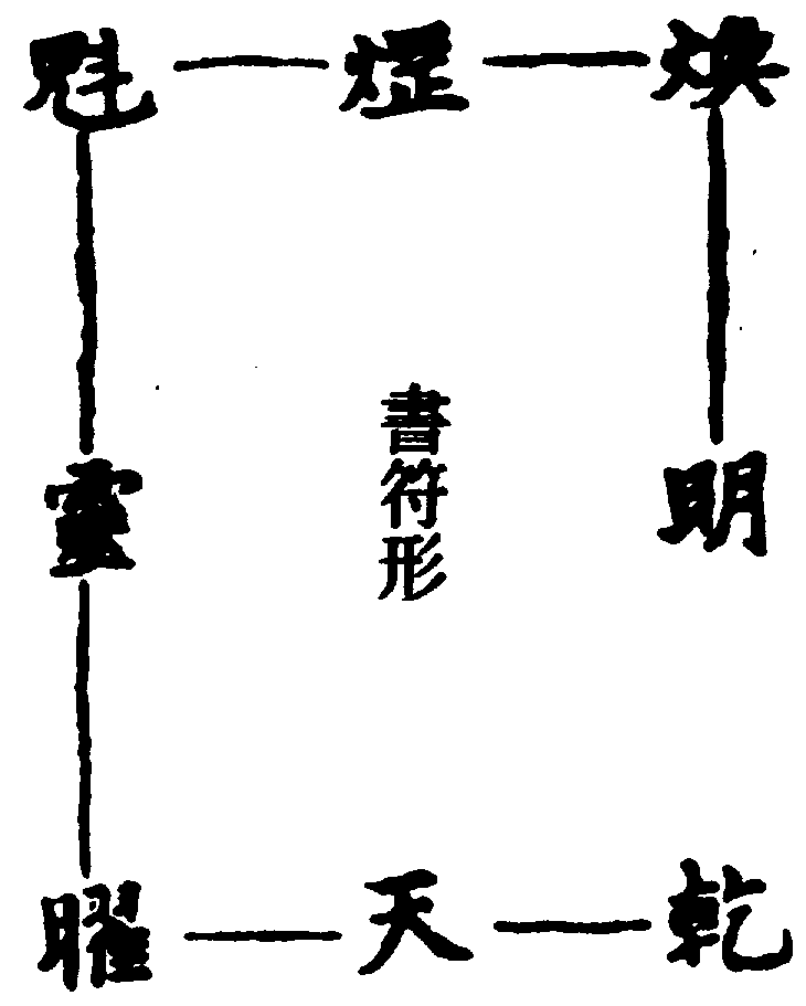 〔圖〕