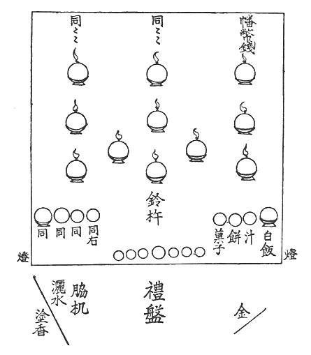 〔圖〕