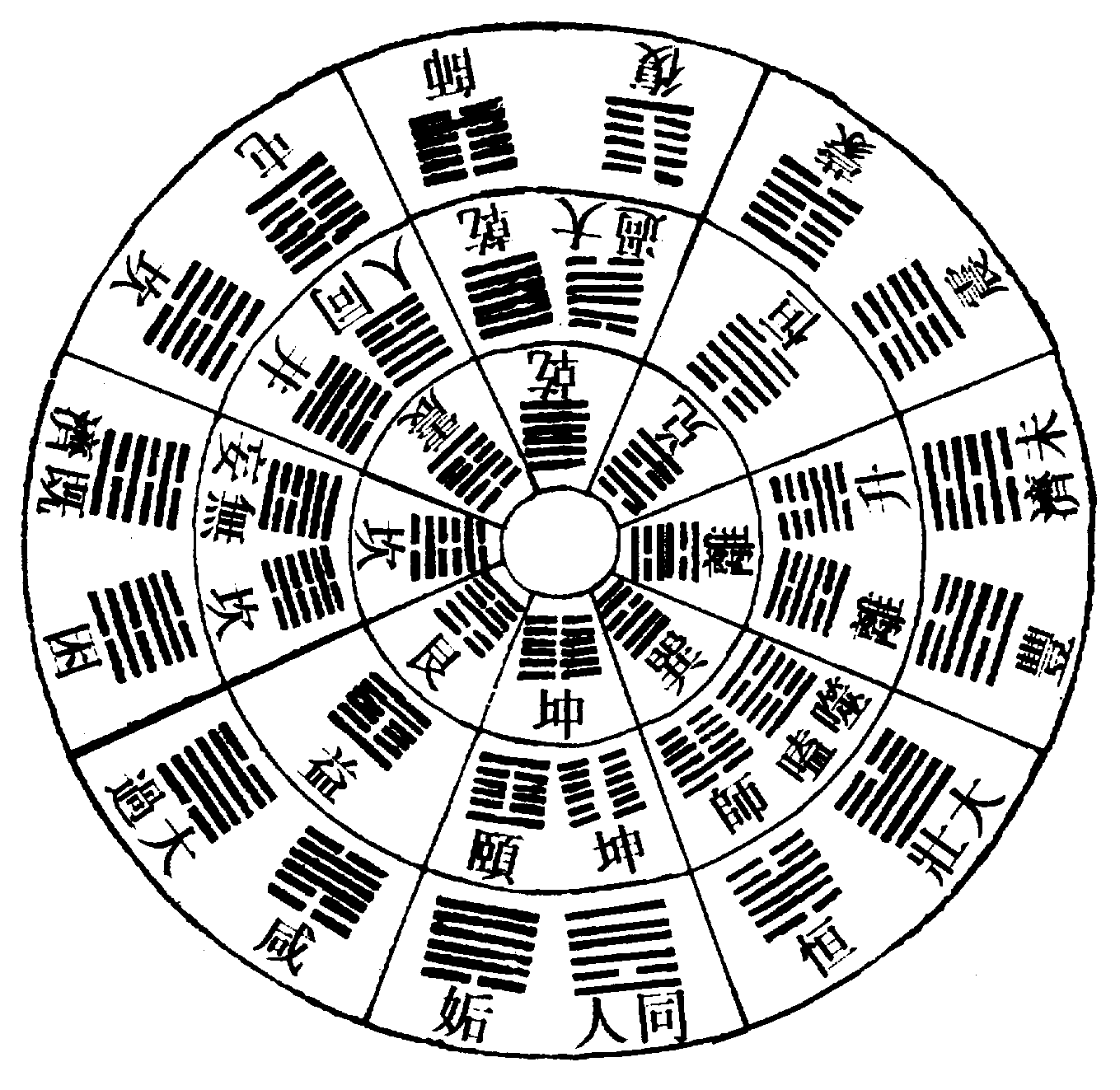 〔圖〕