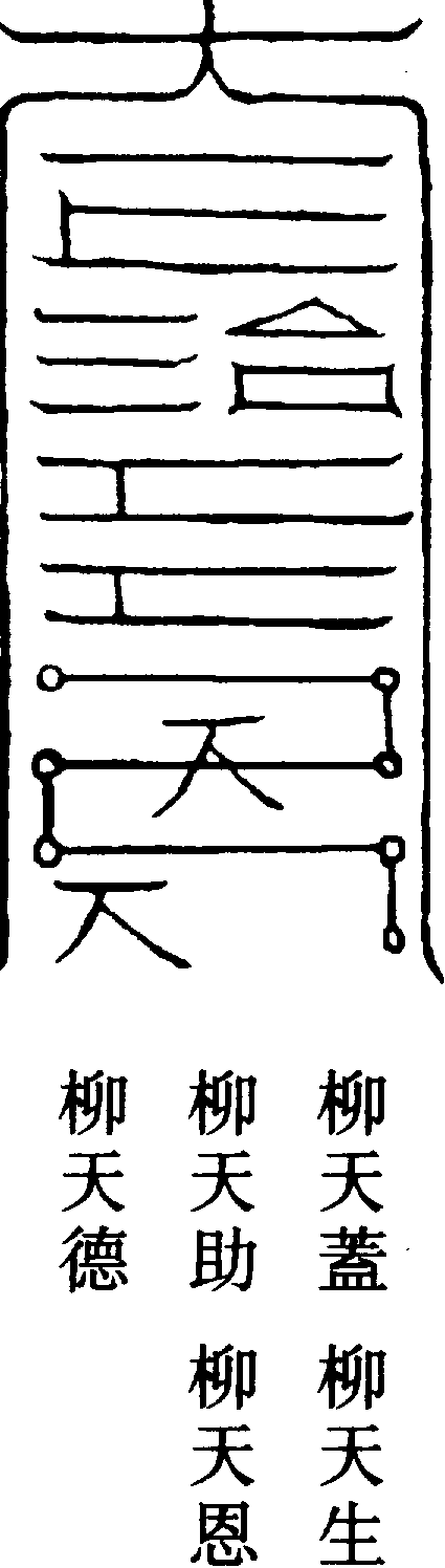 〔圖〕