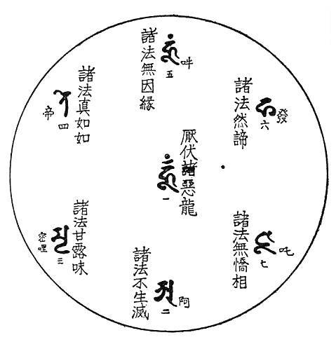 〔圖〕