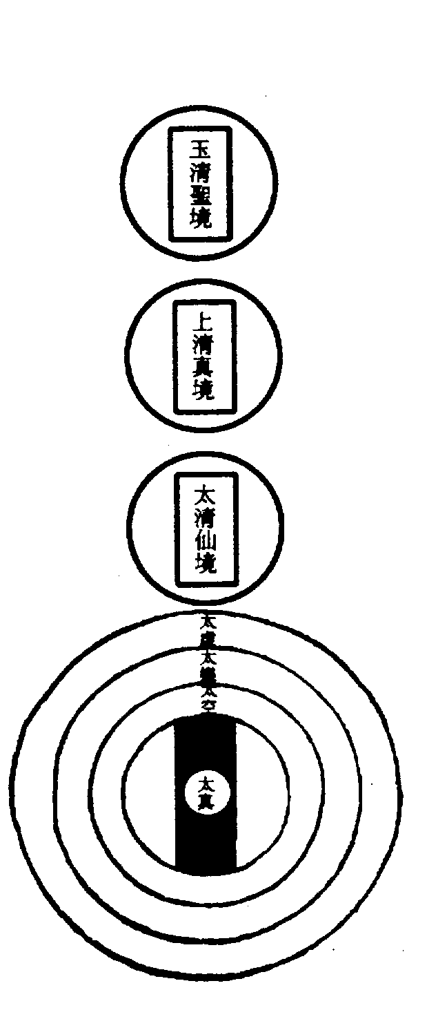 〔圖〕