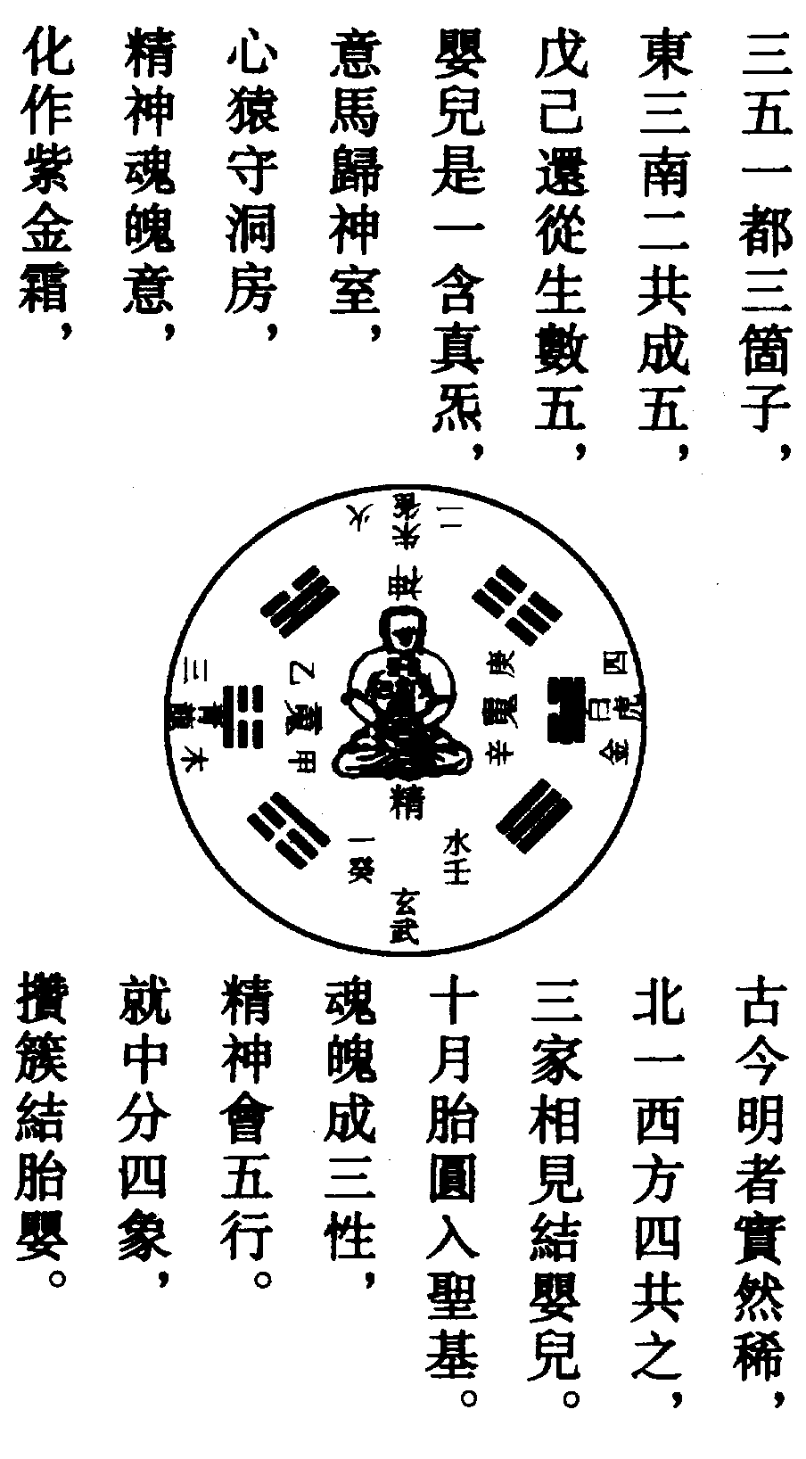〔圖〕