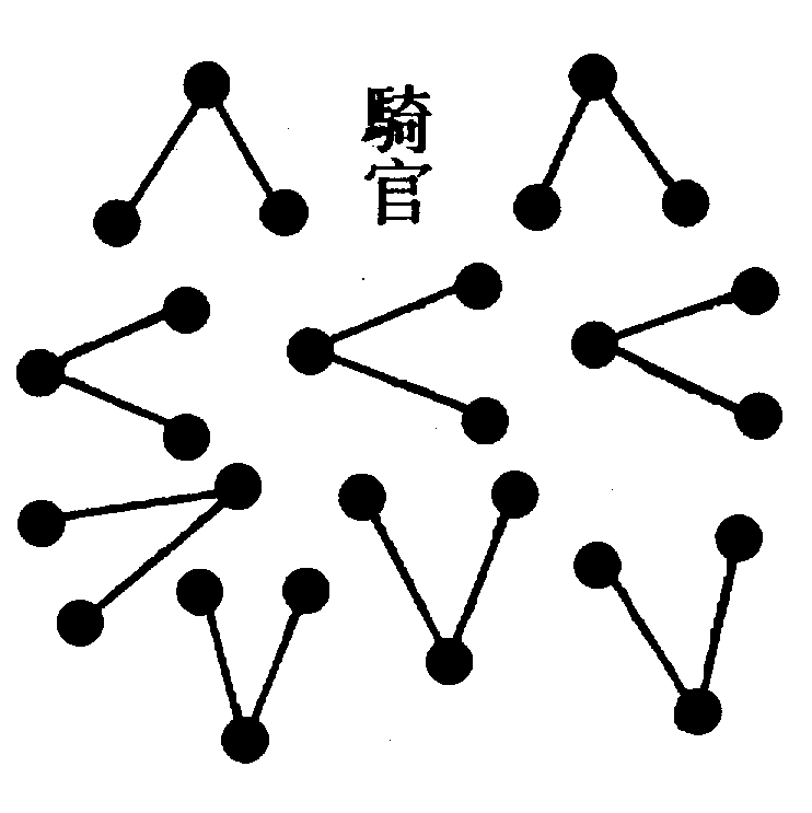 〔圖〕