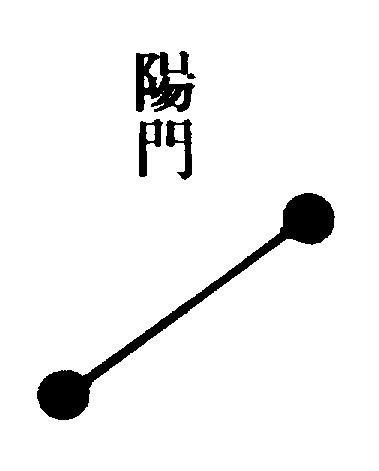 〔圖〕