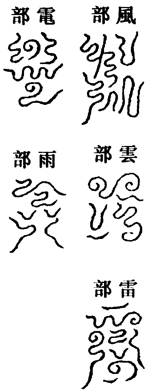 〔圖〕