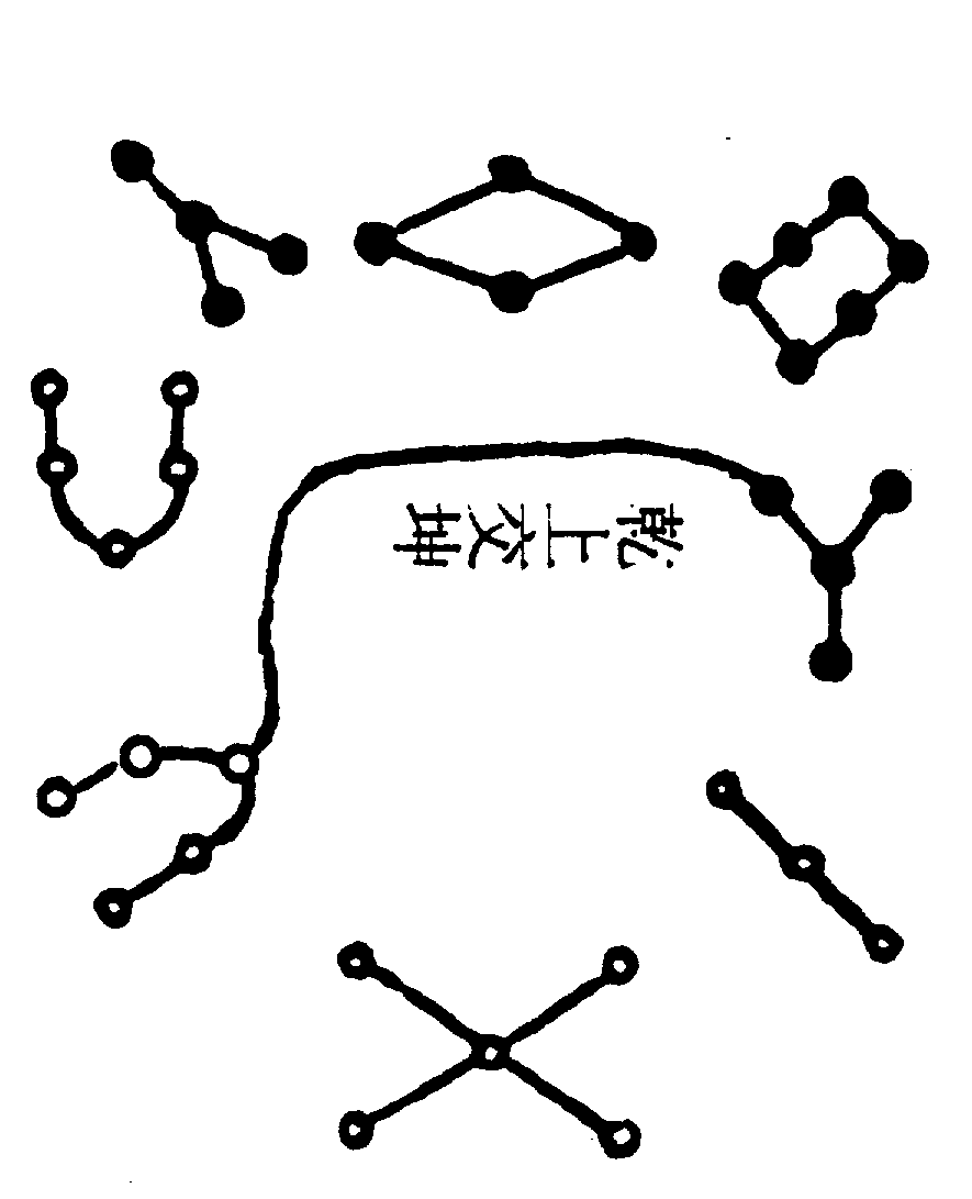 〔圖〕