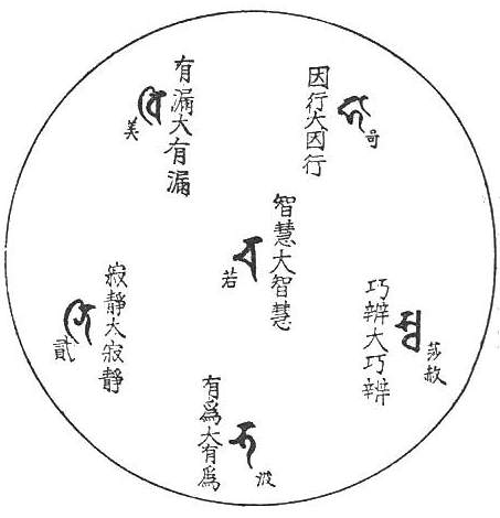 〔圖〕