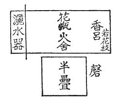〔圖〕