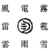 〔圖〕