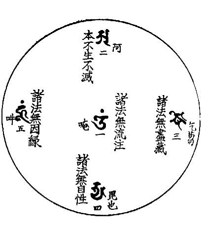〔圖〕